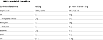 CLIF BAR - Schokolade-Erdnussbutter VE=12 Stück - Produktbild - 5