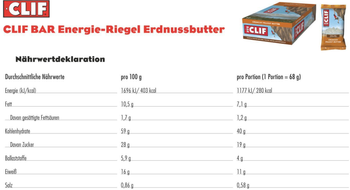 CLIF BAR - Erdnussbutter VE=12Stk - Produktbild - 3