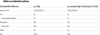 CLIF SHOT Bloks Erdbeere 60g je Riegel 18 Stück in Verpackungseinheit - Produktbild - 3