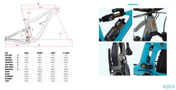Ibis Ripmo V2 Carbon Trail-Fully 29 Zoll, Fox 36 Factory, Shimano SLX, Bug Zapper Blue - Produktbild - 4