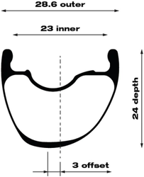 WTB Laufrad CZR i23 x 700, HR, 142 x 12mm, 24 Loch, Centerlock, Wing21, SRAM XDR - Produktbild - 3