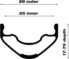 WTB Laufrad Proterra Light i25 x 650b TCS 2.0 HR, 142 x 12 mm 28 Loch, 6-Loch, DB, Sram XDR - Produktbild - 7