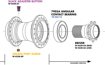 Ersatzteile Clutch PRO Driver für Clutch Pro 9t, RHD inkl. Lager + Collar - Produktbild - 5