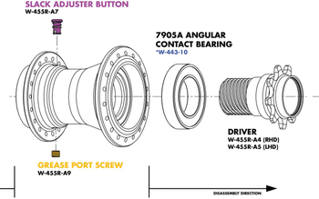 Ersatzteile Clutch PRO Grease Port Schraube für Clutch Pro, M5x4 - Produktbild - 5