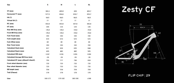 Lapierre ZESTY CF 7.9 - Produktbild - 5