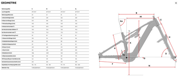 Geometrietabelle CENTURION No Pogo SL R8000i