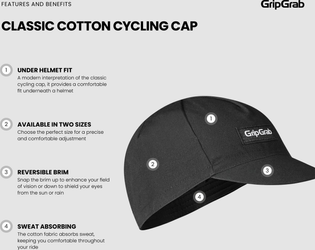 Classic Cotton Cycling Cap Baumwoll-Radmütze olive / S/M - (54-59 cm) - Produktbild - 11