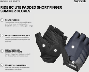 Ride RC Lite Gepolsterte Kurzfinger Sommer Handschuhe schwarz / XL - Produktbild - 18