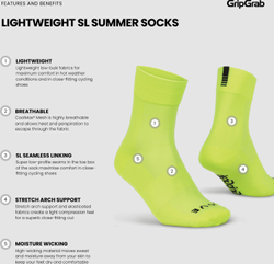 gripgrab-lightweight-sl-regular-cut-sommer-socken-27-21412547-21412547.jpg Lightweight SL Regular Cut Sommer Socken navy / L - (44-47) - Produktbild - 22
