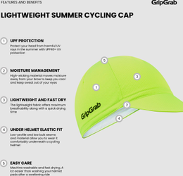 Lightweight Sommer Cycling Cap Radmütze schwarz / S/M - (54-59 cm) - Produktbild - 33