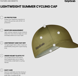 Lightweight Sommer Cycling Cap Radmütze gelb / S/M - (54-59 cm) - Produktbild - 26