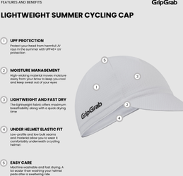 Lightweight Sommer Cycling Cap Radmütze gelb / M/L - (57-63 cm) - Produktbild - 10