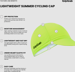 Lightweight Sommer Cycling Cap Radmütze senfgelb / M/L - (57-63 cm) - Produktbild - 33