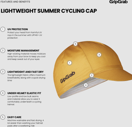 Lightweight Sommer Cycling Cap Radmütze olive / S/M - (54-59 cm) - Produktbild - 14