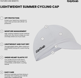 GripGrab Lightweight Sommer Cycling Cap Radmütze M/L, navy blau - Produktbild - 10