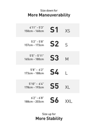 Specialized Levo Comp Alloy Nb Sgegrn/Clgry/Blk (LeasingRL mit 1390km) - Produktbild - 10
