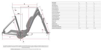 Centurion Country F760 Ep1 Infrarot, Kratzer am Akku - Produktbild - 2