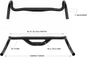 Lenker Top Shelf 25° Flare 41 cm 70 mm Rise, 25° Flare schwarz - Produktbild - 3
