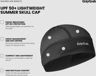 UPF 50+ Lightweight Sommer Unterhelm Mütze 2025 schwarz - Produktbild - 7