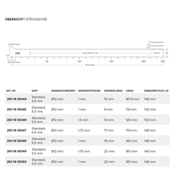XLC Steckachse QR-H04 | M12x1,0/15mm 148/167,5mm, 5,5mm Kopf UDH - Produktbild - 2