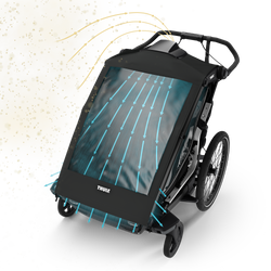 Thule Chariot air purifier cover Schwarz – Fahrradanhängerzubehör - Produktbild - 3