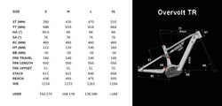 LOLTA490-V---10-21462781.jpg Lapierre Overvolt TR 4.6 Black - Produktbild - 10