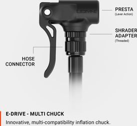 Lezyne E-Pumpe, 120PSI, 8,25 Bar USB-C, Presta/Shrader Y19 - Produktbild - 12