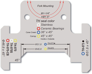 Winkelmesslehre Steuersätze, FSA
für Steuersatz 1 1/4" und 1.5"
VE: 1 Stk. - Produktbild - 1