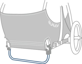 Ständer TAIL WAGON , Burley
für TAIL WAGON, ROVER ab 2008
Farbe: silber, VE: 1 Stk. - Produktbild - 1