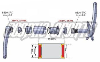 Wheels Manufacturing Innenlager Adapter 386EVO, SRAM/Truvativ GXP 24/22mm Kurbeln SALE - Produktbild - 1
