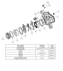 Formula Bremszangen O-Ring Kit Ro ́12-18/Ro Racing ́16/ ́18 - Produktbild - 1