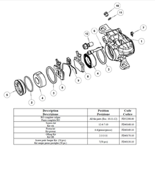 Formula Bremszangen Schrauben Kit Ro ́12-18/Ro Racing ́16/ ́18 - Produktbild - 1