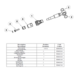 Formula Anschlussstück-Kit Rx/Mega/Theone Fr/T1/R1/R1R/Ro/C1/Cr1/Cr3 - Produktbild - 1
