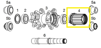 Crankbrothers Wheel Freehub Ersatzfreilauf, Cobalt + Iodine 1+2+3+11, 142/150Mm, Stahl - Produktbild - 1