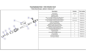 FORMULA BREMSLEITUNG, 200CM MIT SPEEDLOCK, CURA | CURA 4/X, GLOSSY BLACK - Produktbild - 1