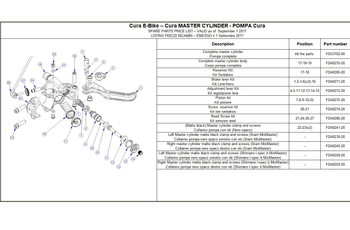 Formula Membran Ausgleichsbehälter Kit, Cura/Cura 4/Cura X - Produktbild - 1 Formula Membran Ausgleichsbehälter Kit, Cura/Cura 4/Cura X - Produktbild - 1