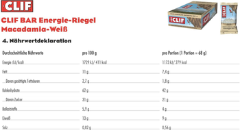 CLIF BAR - Macadamia-Weiß VE=12Stk - Produktbild - 3