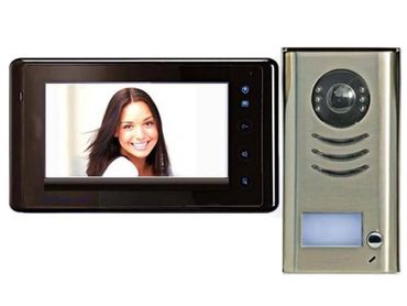 Video-Tuerklingelset-Sprechanlage-mit-Kamera-DT591-DT27b Video-Tuerklingelset-Sprechanlage-mit-Kamera-DT591-DT27b