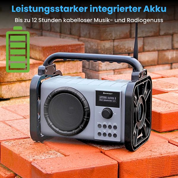 Soundmaster-DAB80-9-Amazon.jpg Soundmaster-DAB80-9-Amazon.jpg