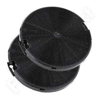 Filtronix alternativ zu Ikea Kohlefilter  NYTTIG FIL 400 50222409