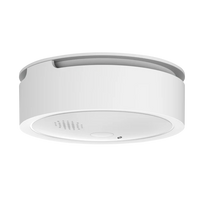 Shelly Plus Smoke – smarter Rauchmelder mit WLAN