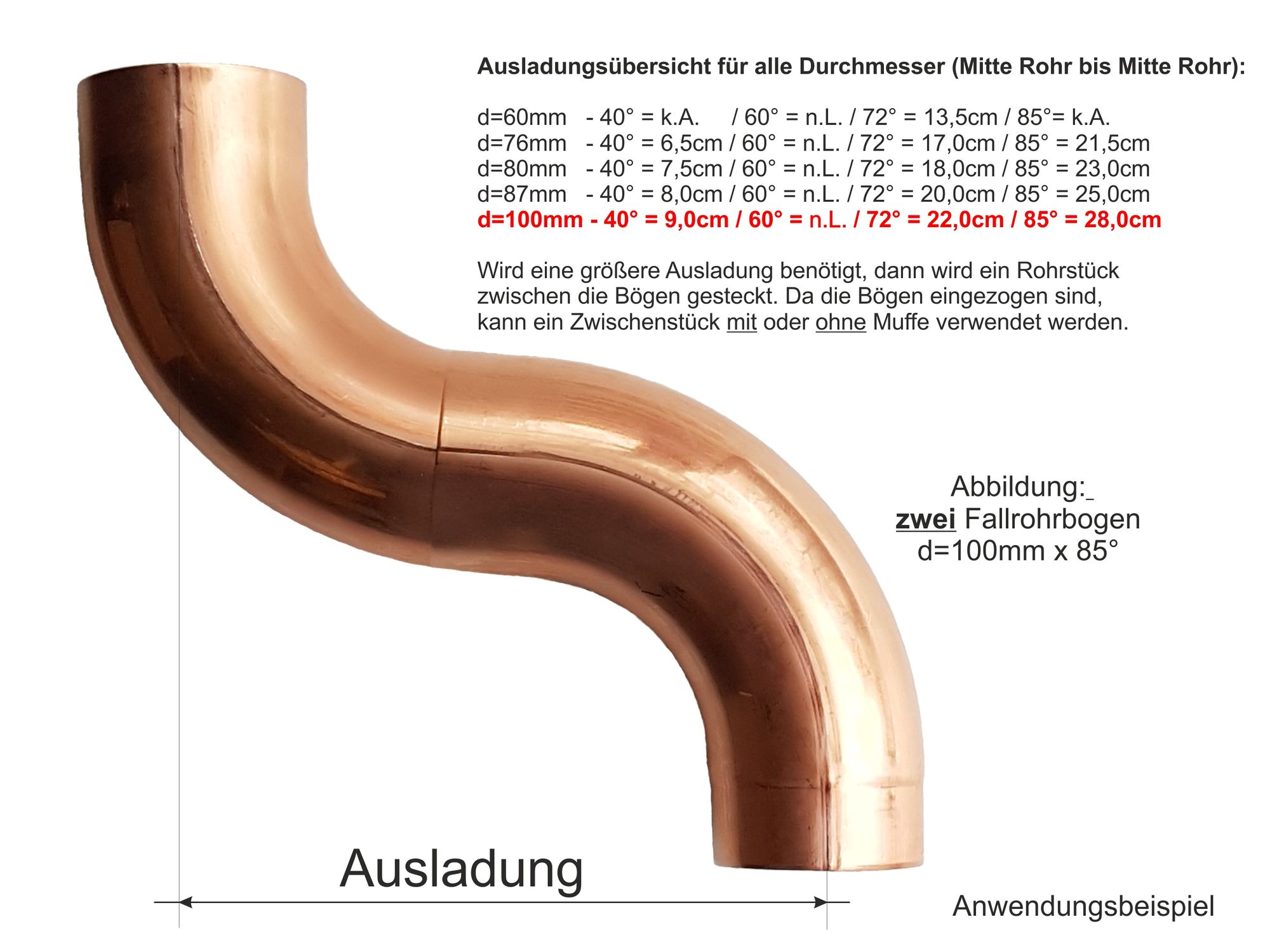 Sourcing Map Kupfer Rundrohr 15Mm OD 0,5Mm Wandstärke 200Mm Länge Rohr Tu 711181156430