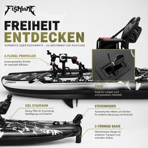 Angel-Pedal-SUP-Kayak-Tretboot-3.jpeg