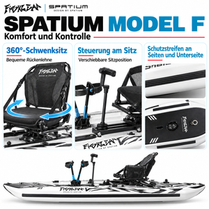 Spatium Model F – 360°-Schwenksitz und Steuerung Details des Spatium Model F: 360°-Schwenksitz, verschiebbare Sitzposition, Steuerung am Sitz und Schutzstreifen.