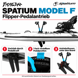 Spatium Model F – Flipper-Pedalantrieb mit verstellbaren Pedalen Flipper-Pedalantrieb des Spatium Model F mit sieben Pedalpositionen und zwei Antriebsflossen unter dem Board.
