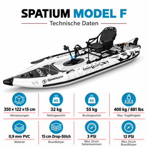 Spatium Model F – Maße, Gewicht und Tragfähigkeit Technische Daten des Spatium Model F: 350 × 122 × 15 cm, 32 kg netto, 55 kg brutto und maximal 400 kg Tragfähigkeit.