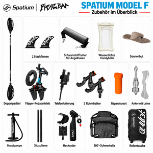 Spatium Model F – Zubehör mit Paddel, Pumpe und Schwenksitz Zubehör des Spatium Model F: Doppelpaddel, Flipper-Pedalantrieb, Schwenksitz, Heckruder, Handpumpe, Rutenhalter und Rollentasche.