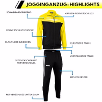 Gelbe Jacke von hinten – Herrenjacke aus Polyester von OMKA, atmungsaktiv und mit Fleece gefüttert, geeignet zum Joggen, für Sporttraining und als Freizeitkleidung.