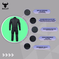 Info-Graphic-Black-Visuals-172108418-GW322K-motorradkombi--Motorradanzug--Textilien-Motorradjacke--Cordura-Polyester--BULLDT--Deutsch--Motorradanzug--Kostenlose-Lieferung--kaufen--unv.jpg