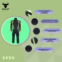 Info-Graphic-Green-Visuals-172108418-GW322K-motorradkombi--Motorradanzug--Textilien-Motorradjacke--Cordura-Polyester--BULLDT--Deutsch--Motorradanzug--Kostenlose-Lieferung--kaufen--unv.jpg